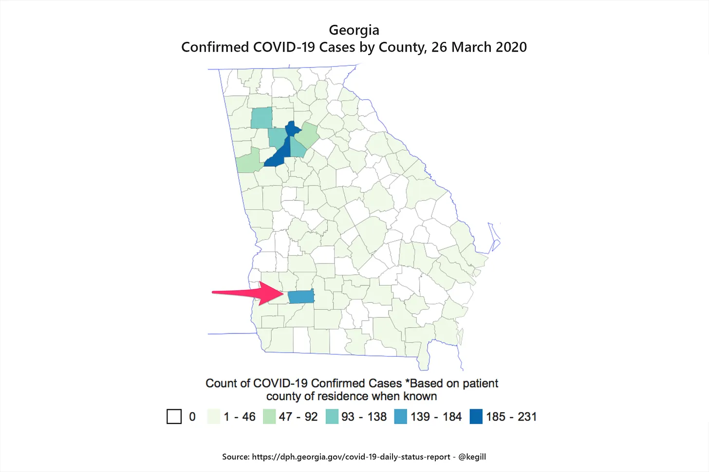 State of Georgia